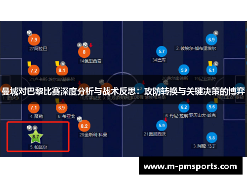 曼城对巴黎比赛深度分析与战术反思：攻防转换与关键决策的博弈