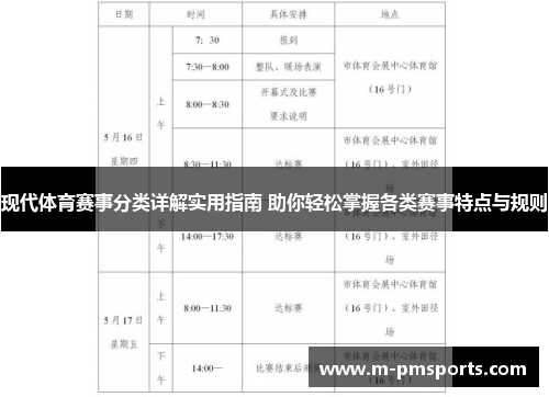 现代体育赛事分类详解实用指南 助你轻松掌握各类赛事特点与规则
