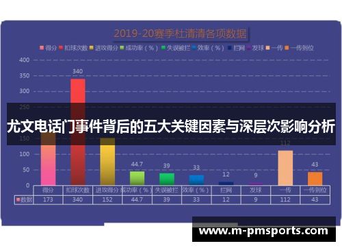 尤文电话门事件背后的五大关键因素与深层次影响分析